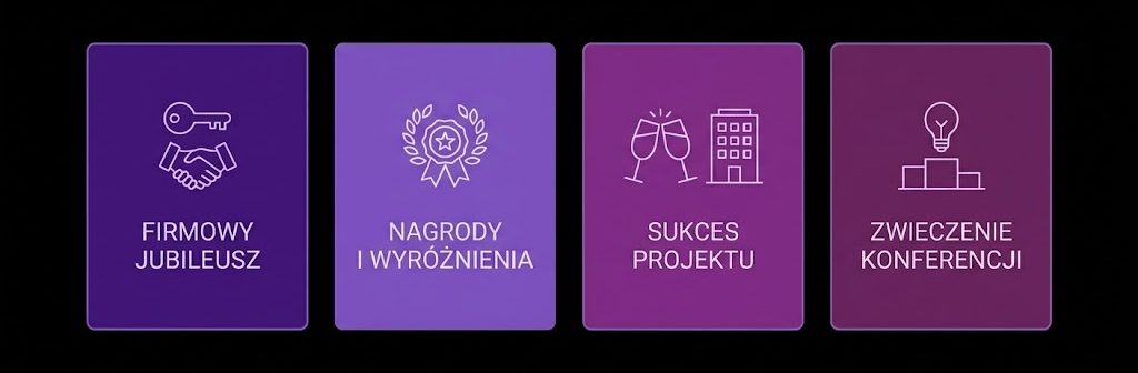 kiedy zorganizować bankiet